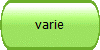 varie